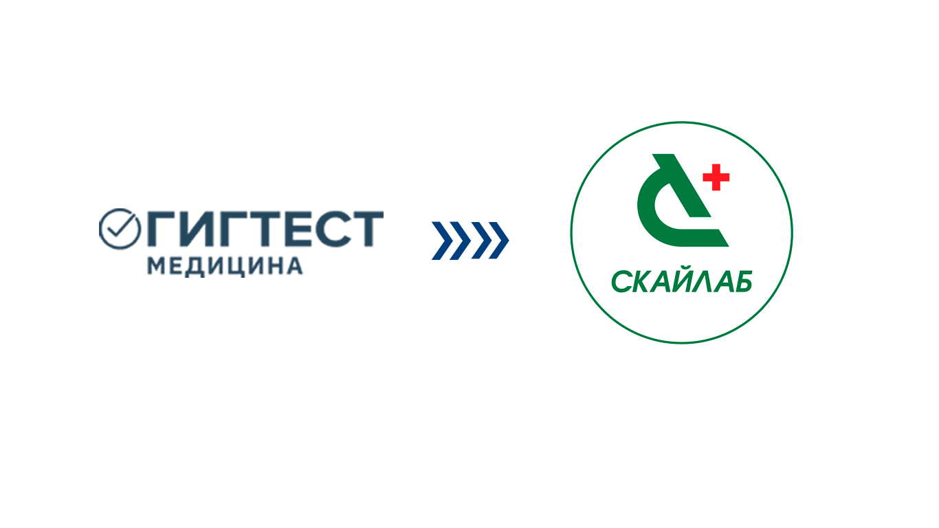 Интеграции