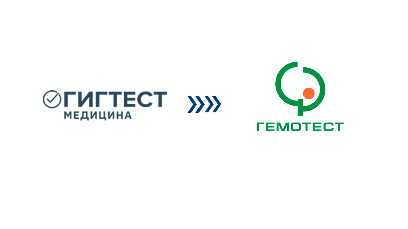 Интеграции