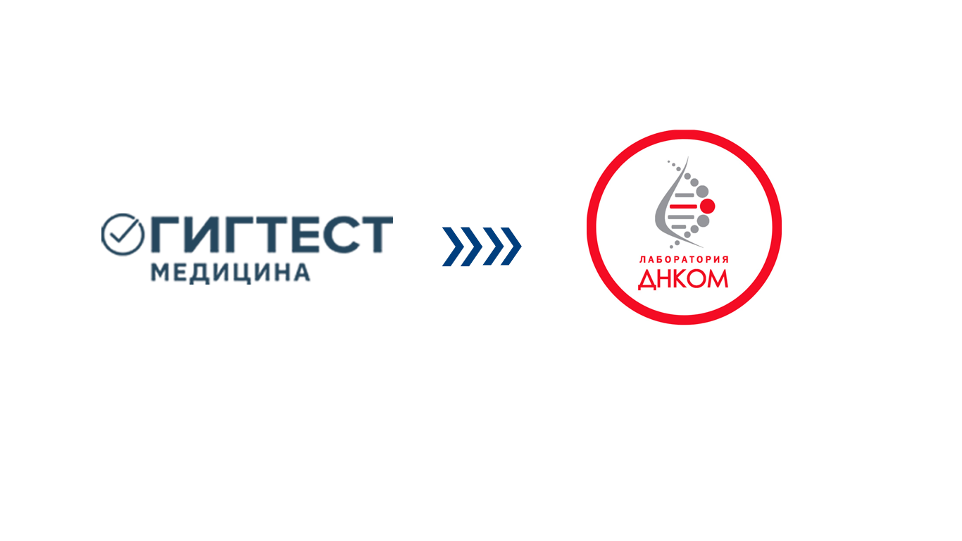 Интеграции