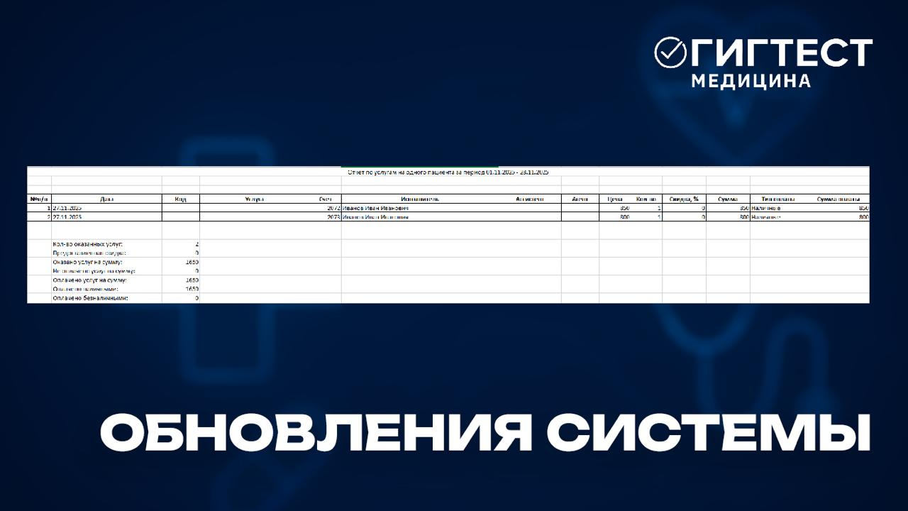 Обновления в МИС «Гигтест.Медицина»